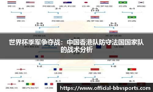 世界杯季军争夺战：中国香港队防守法国国家队的战术分析