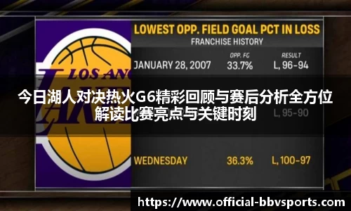 今日湖人对决热火G6精彩回顾与赛后分析全方位解读比赛亮点与关键时刻